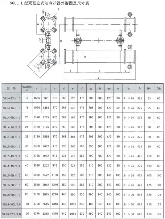 SGLL-L系列雙聯(lián)立式冷卻器